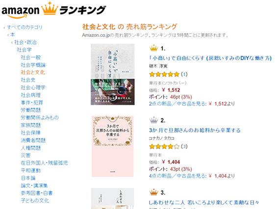Amazonのベストセラーランキング