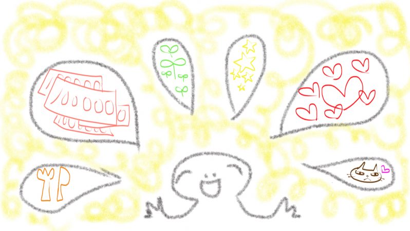 未来のことを好きなように思い描く人