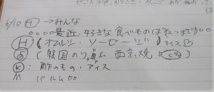 ノート