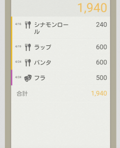 ガジェット