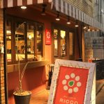 ricco