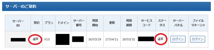 403エラー 403 Forbidden Error の意外な原因と解決方法 Wordpressでログインもサイト表示もされない場合 まず確かめてほしいこと 毎日が生まれたて