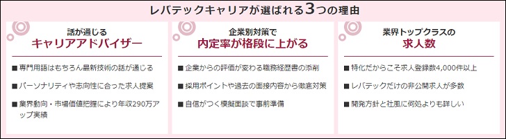 レバッテックキャリアが選ばれる3つの理由