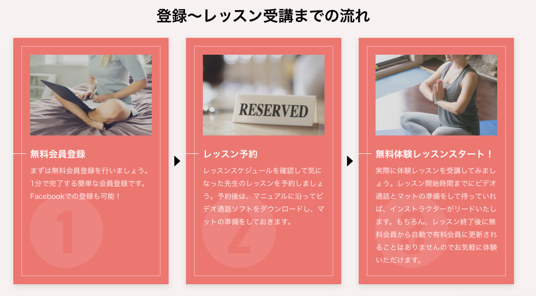 登録からレッスン体験までの流れ