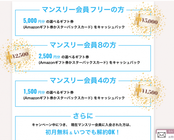 キャンペーンの内容
