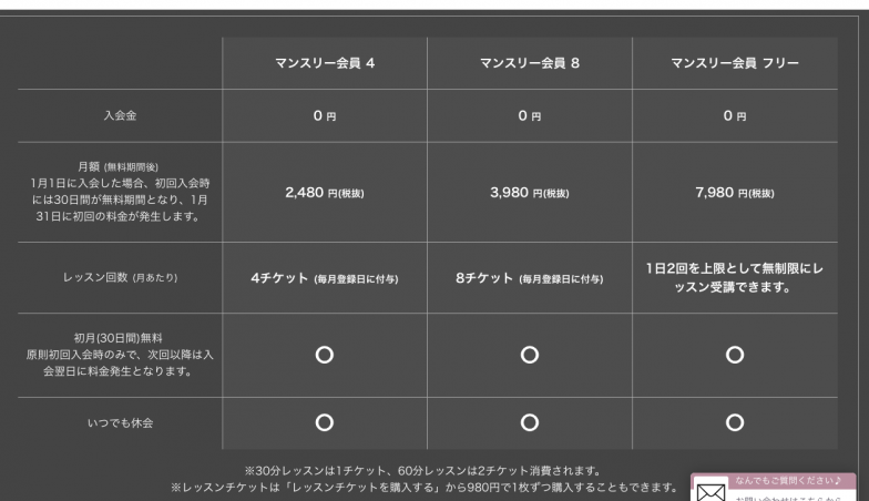 FITRA料金体系