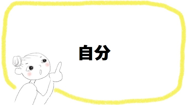 自分