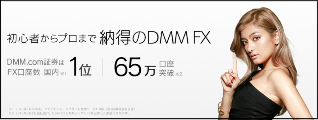 dmmfx