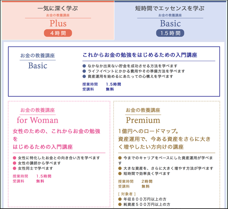 お金の教養講座