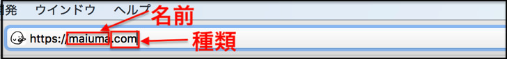 名前と種類