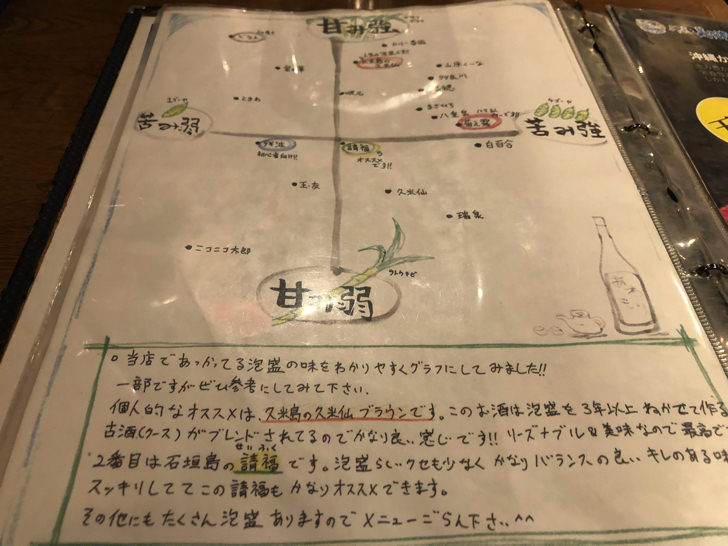 泡盛マップ