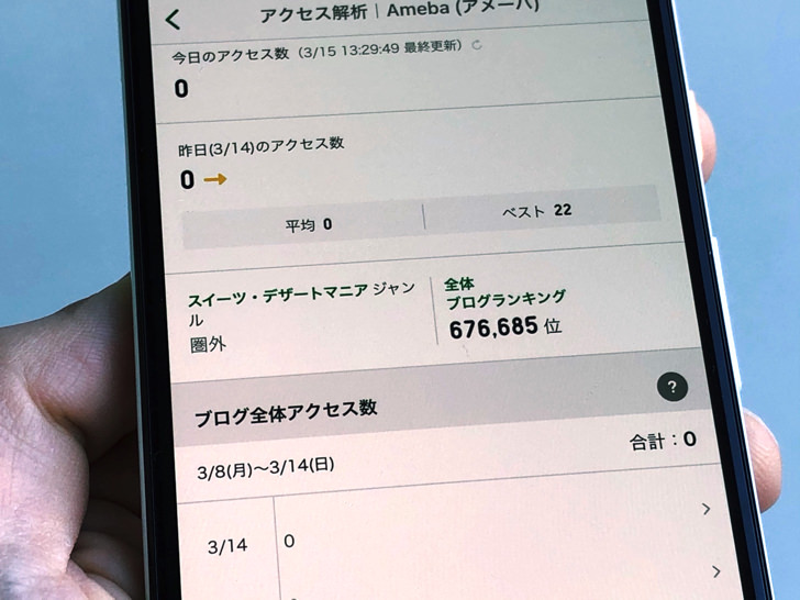 アメブロのアクセス解析のやり方 見方2021最新版 足跡 閲覧数 訪問者履歴 についても紹介 毎日が生まれたて