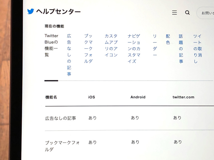 Twitter Blueの機能一覧