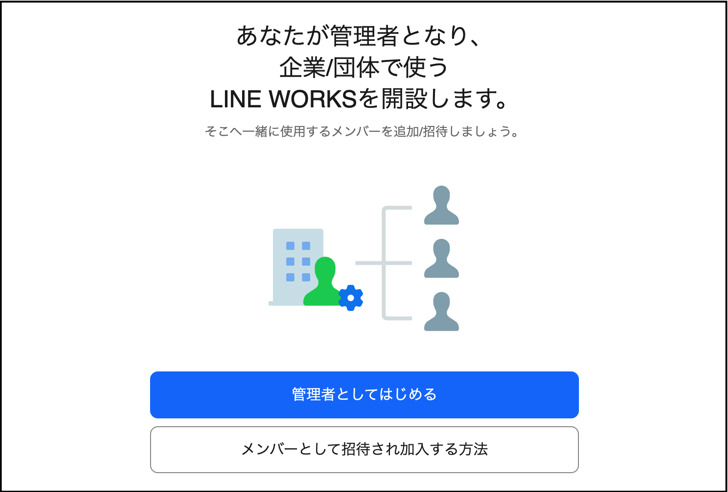 LINE WORKS利用開始の画面